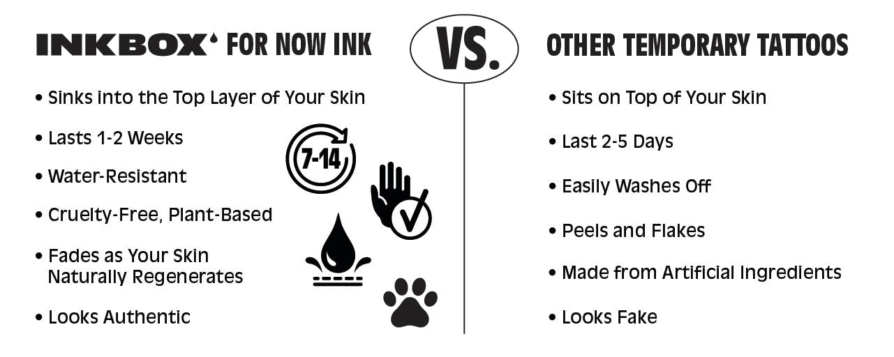 Fest Obsessed Inkbox™ SemiPermanent Tattoos